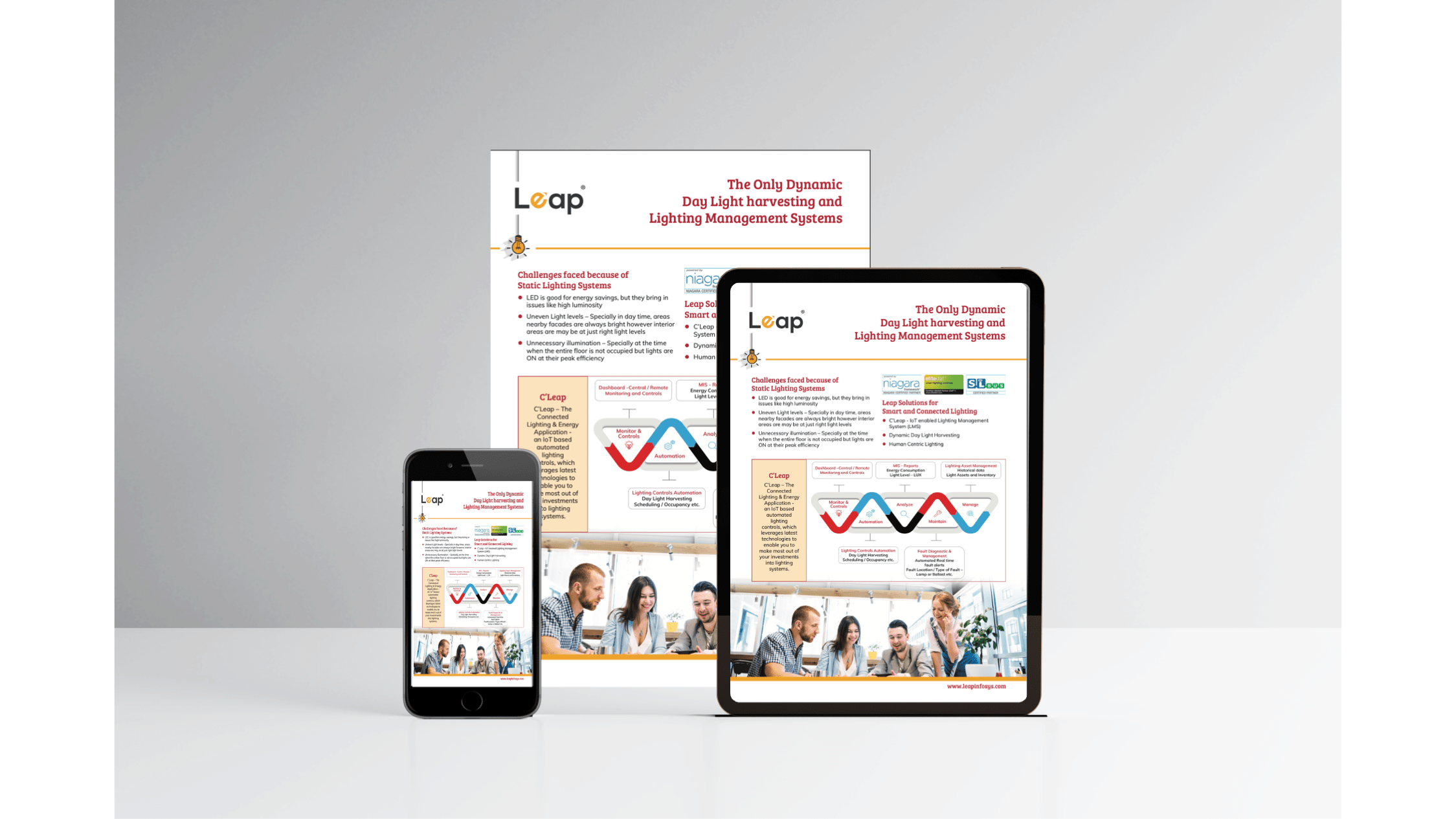 Dynamic Day Light Harvesting and lighting automation systems
