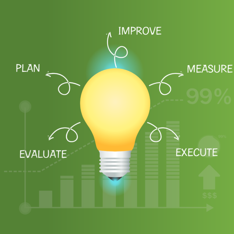 Practical Benefits Of Lighting Management System For The Commercial World