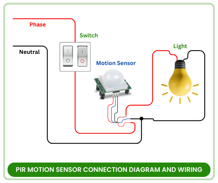 Technical schematic diagram illustrating the working of standalone sensors in a lighting system.