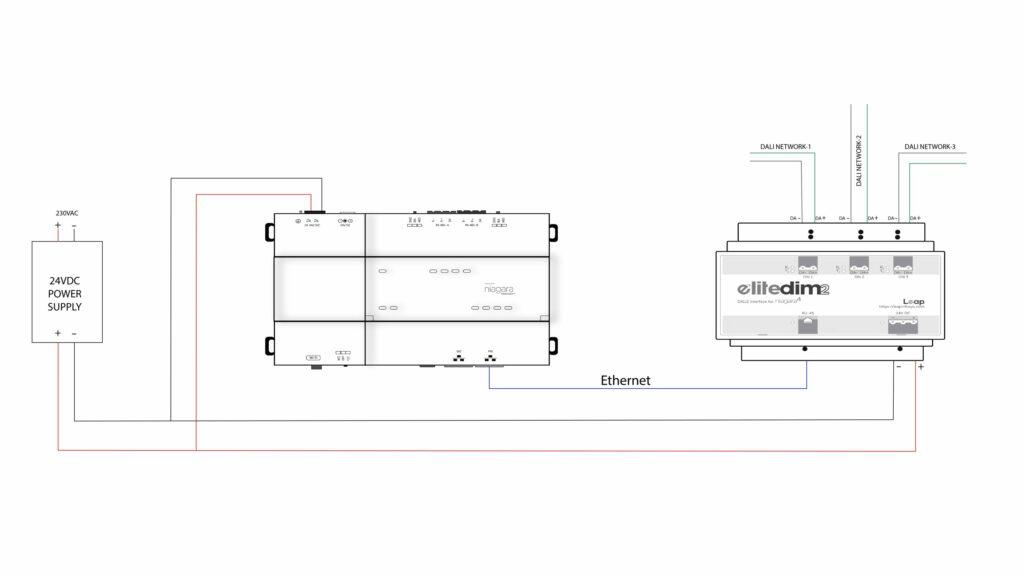 elitedim2 Architecture